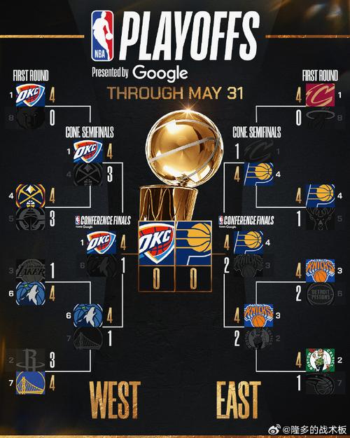 步行者vs太阳比分