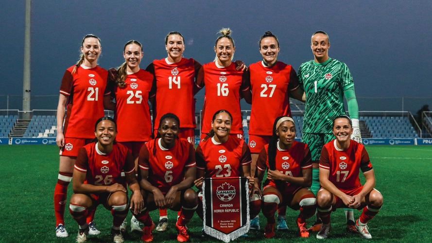 历届女足世界杯参赛队