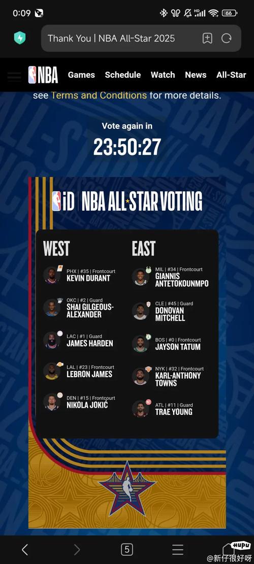 nba全明星投票日期