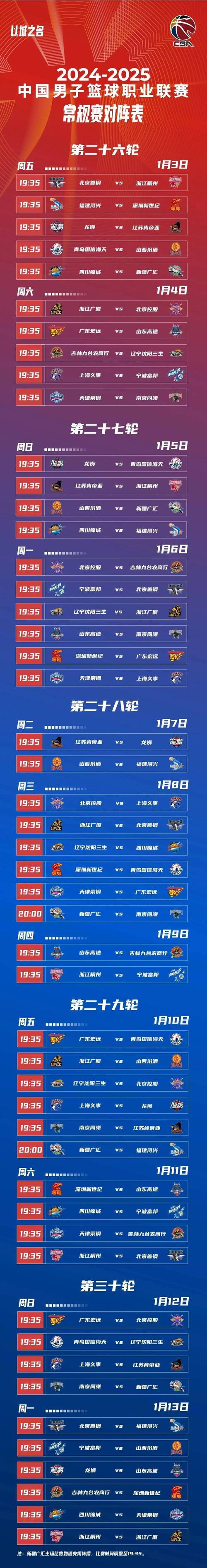 cba常规赛打多少场比赛