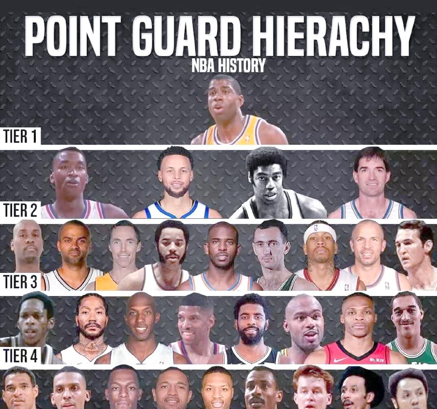 考辛斯和保罗当过队友吗