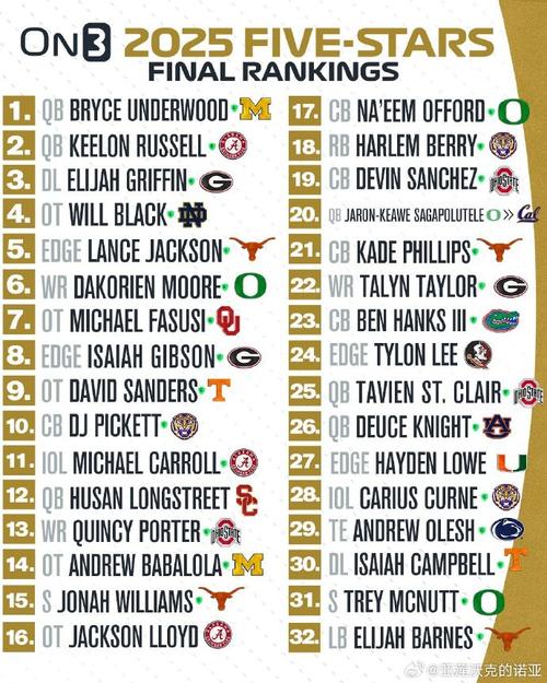 太阳队英文缩写