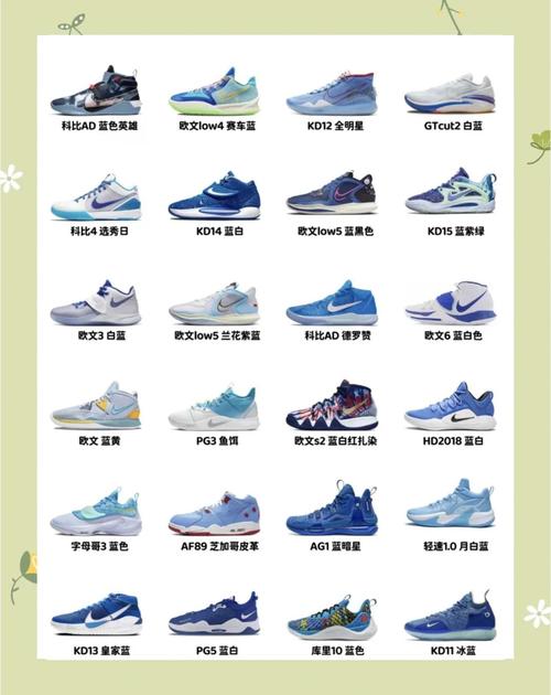 篮球鞋 排行榜