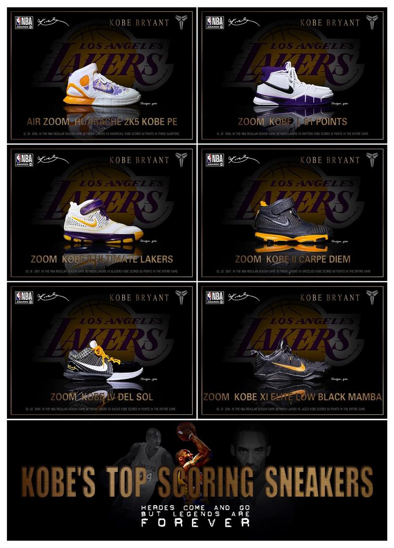 科比退役赛比分多少