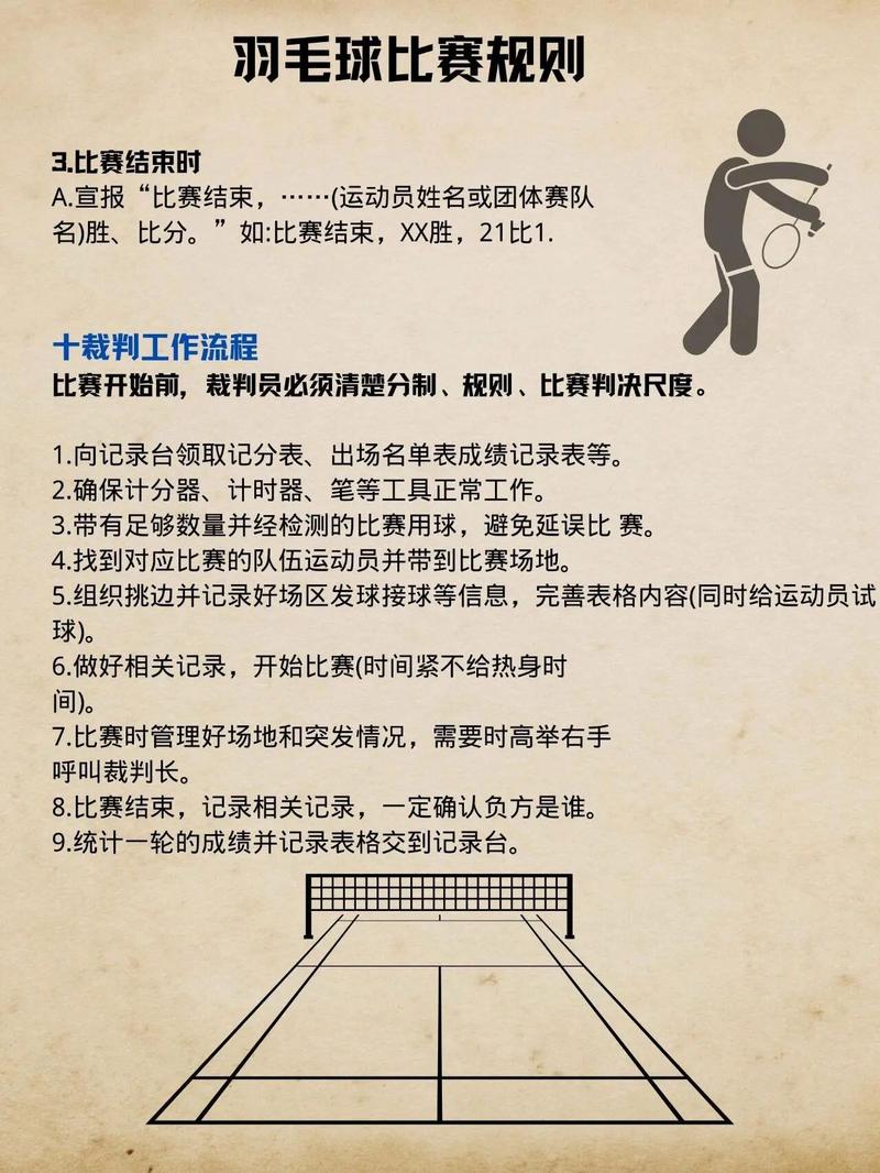 奥运会羽毛球男单比赛规则