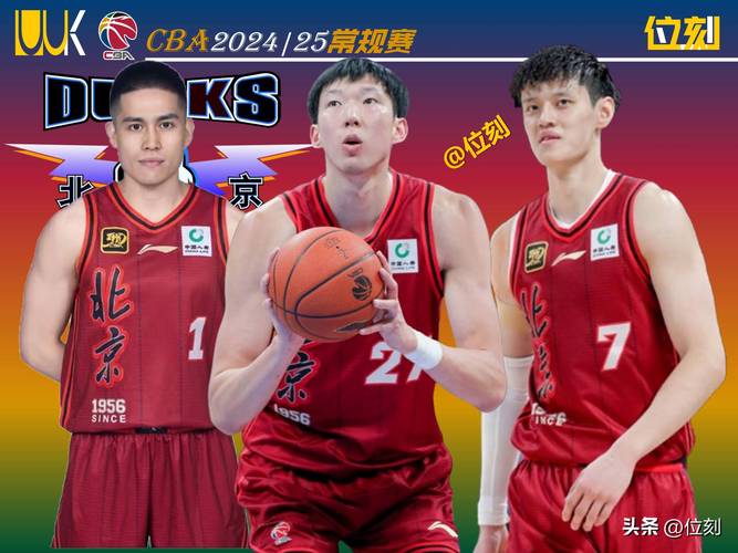 北京的两支cba球队全名