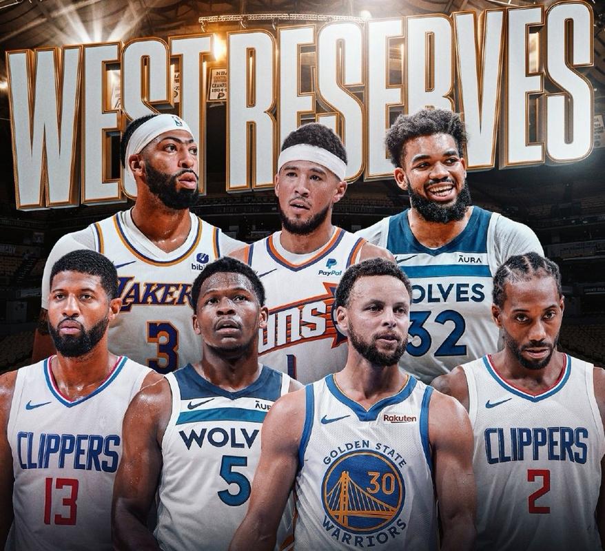 nba全明星替补有几个