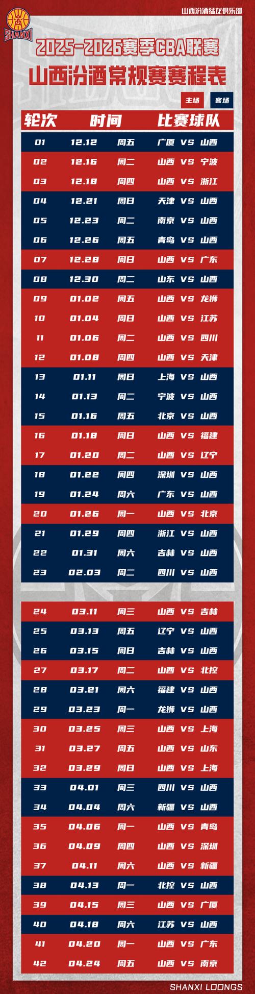 cba赛程安排依据