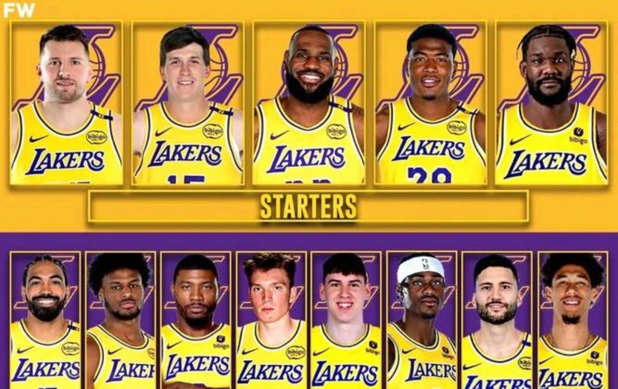 湖人当前球员名单