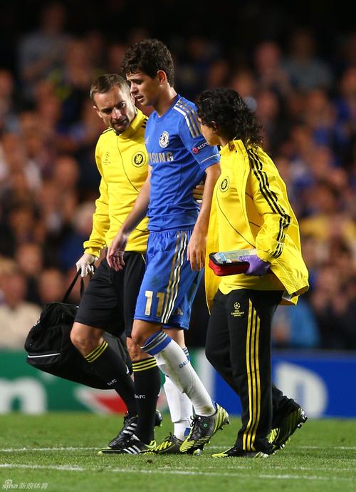 奥斯卡在切尔西的地位