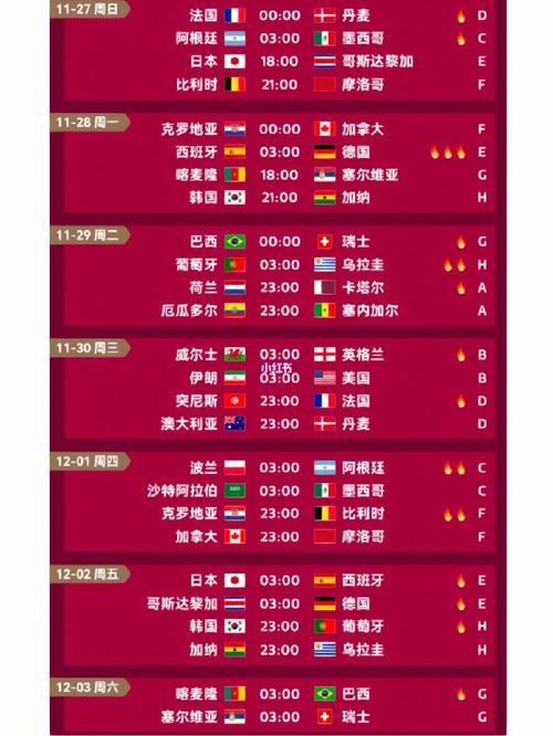 世界杯加时赛几分钟