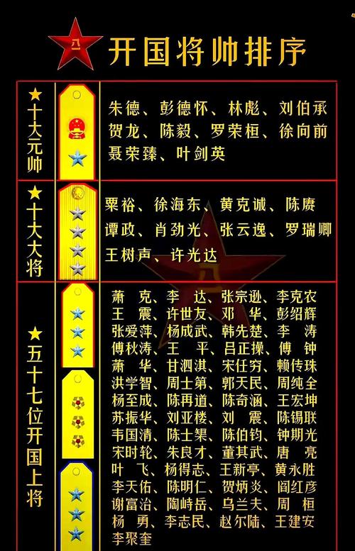 80年代骑士队阵容名单