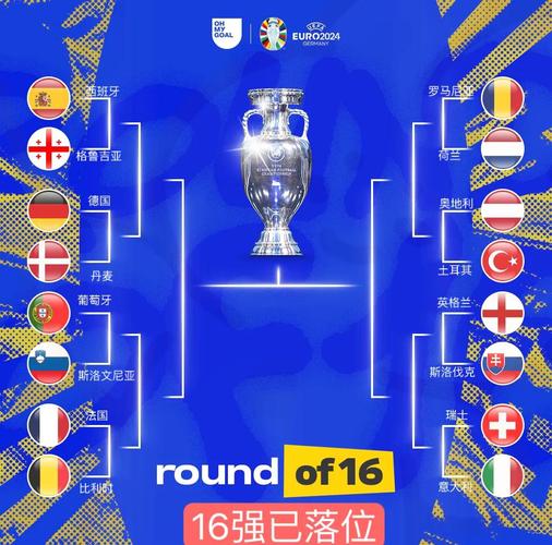 欧洲杯比分精准预测