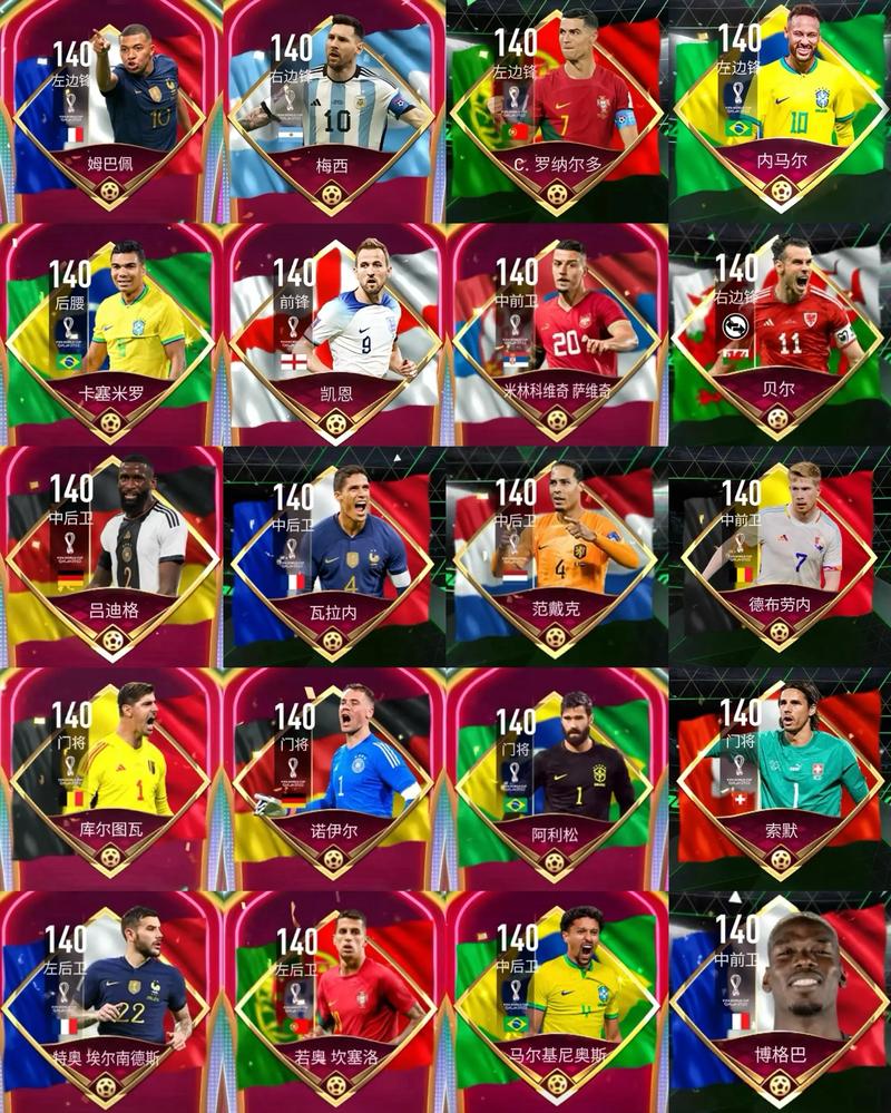 俄罗斯世界杯队员名单