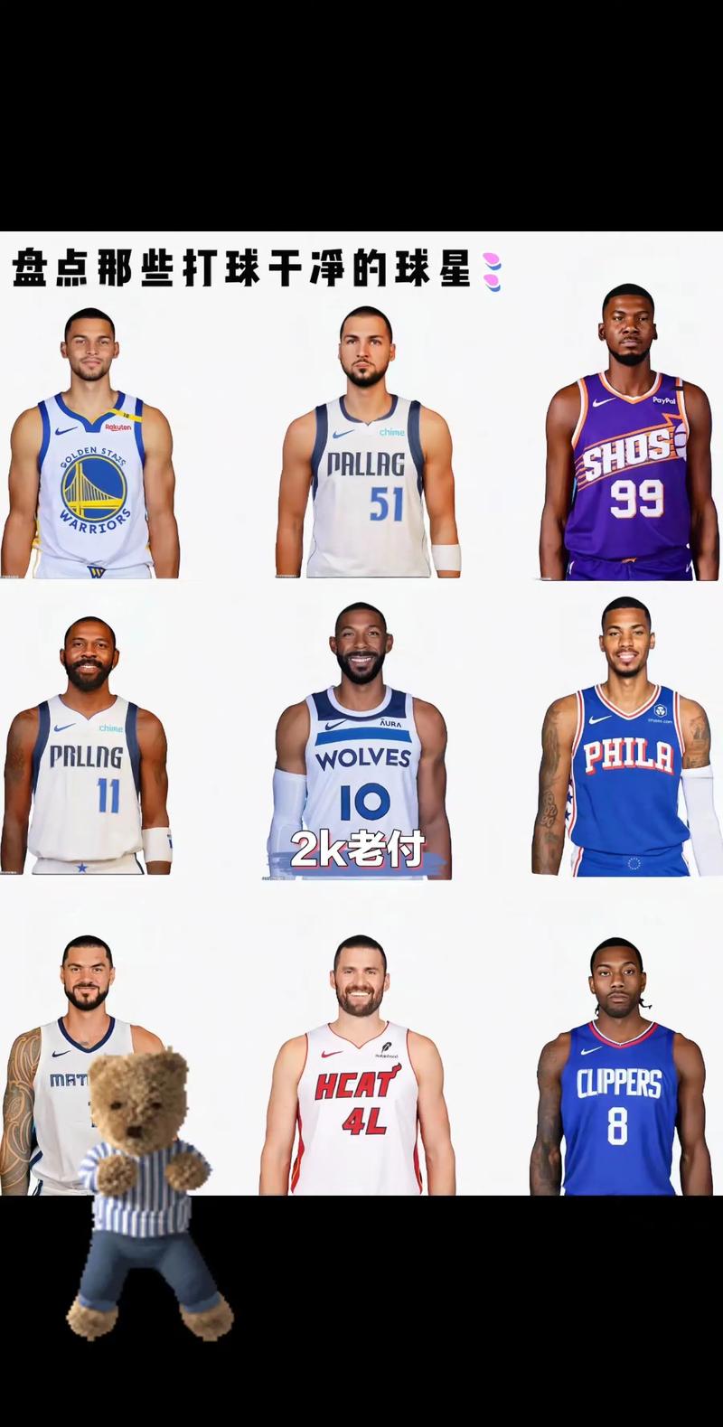 2021年nba联盟前十球员