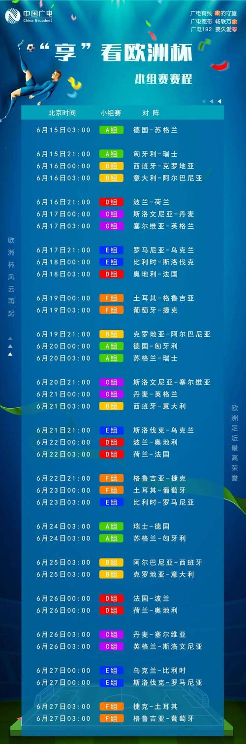 2021欧洲杯赛程表揭秘：烽火燃情，烽烟再起！