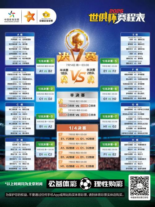 2022世界杯阿根廷预选赛，这场足球盛宴的赛程表来了！