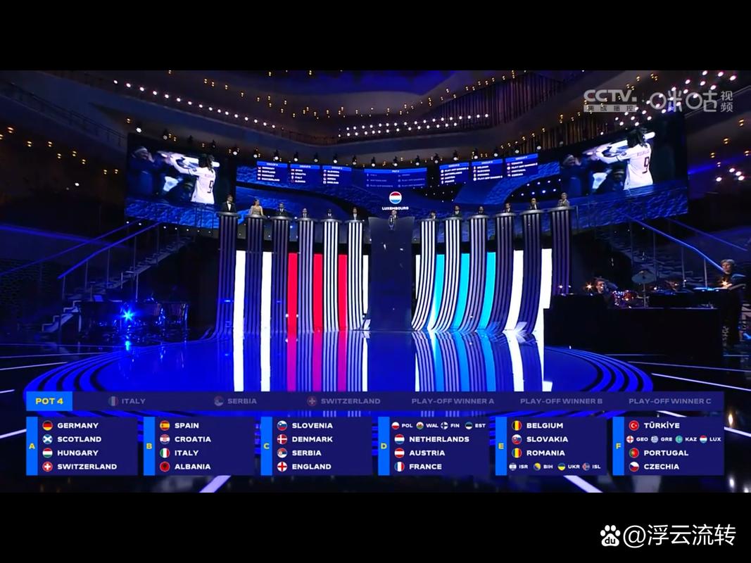 2021年欧洲杯抽签仪式：烽火戏诸侯，谁能脱颖而出？