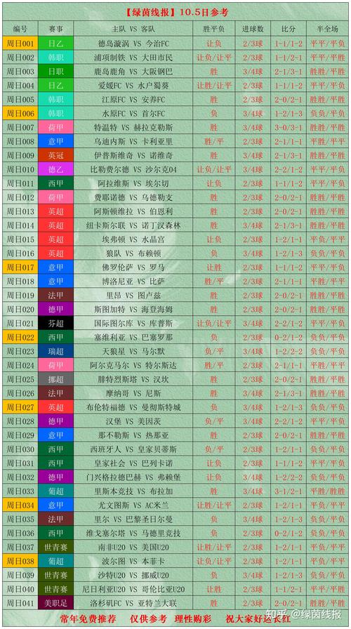 2022世界杯战火正酣，比分表上的故事等你来读！