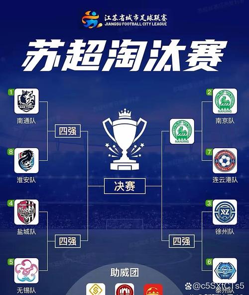 2021世界杯预选赛十二强，激战正酣，谁能脱颖而出？