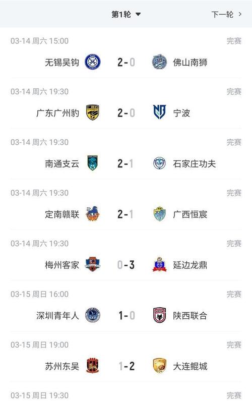 2020年中甲联赛积分榜：烽烟四起，谁能笑到最后？