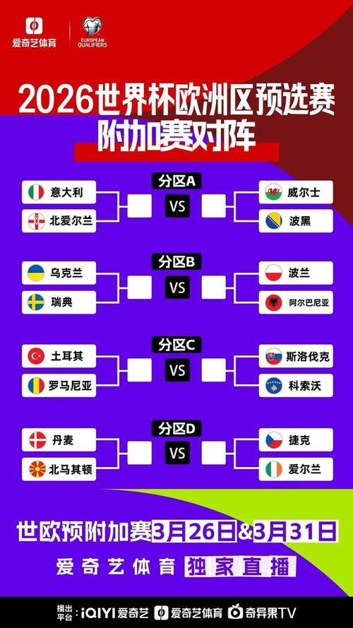 2024欧洲杯预选赛分组大揭秘：谁能脱颖而出，谁将黯然离场？