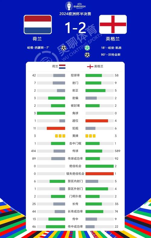 32支激情澎湃，欧洲杯烽火燃起！