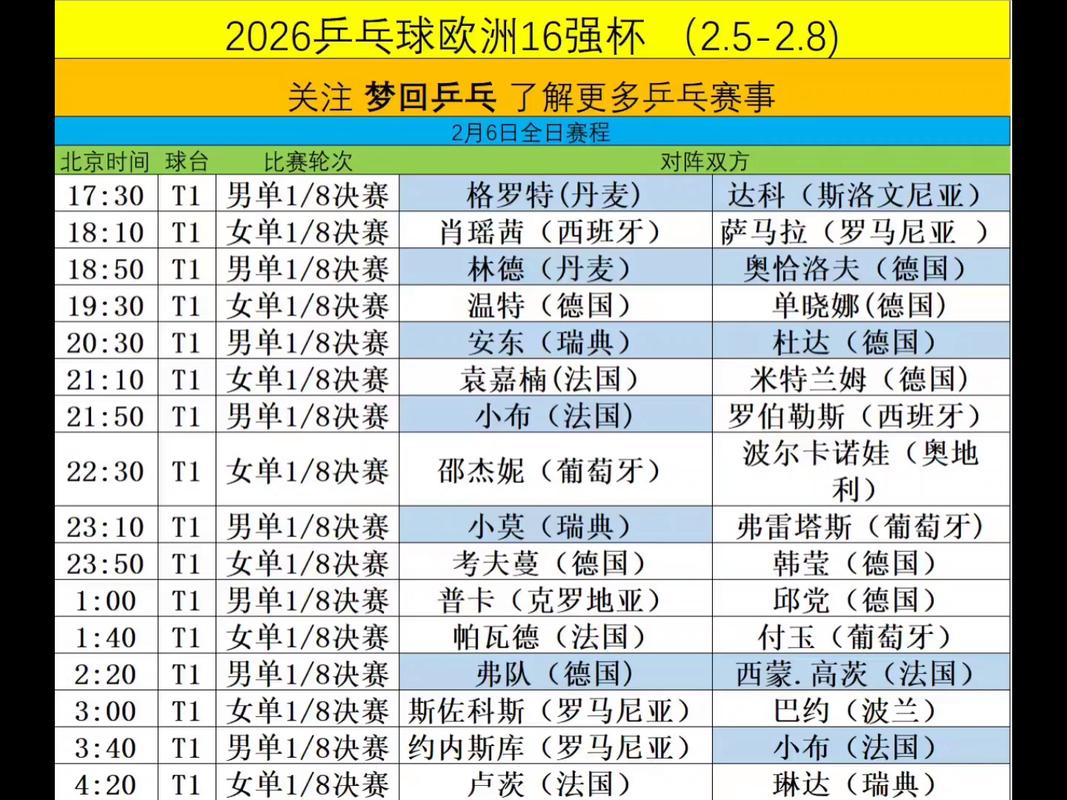 2021欧洲杯成绩查询时间表，速度来一睹为快！