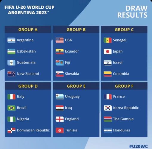 2021世界杯，32支球队，32颗心脏，谁能脱颖而出？