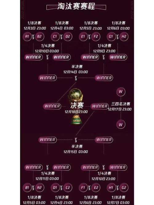 2024世界杯预选赛战火燃起，赛程表上的每一战都让人心跳加速！