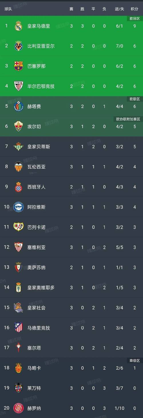 2020-2021法甲联赛积分榜：王者归来，黑马横行，悬念迭起