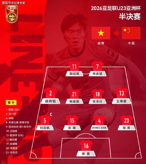 2021世界杯亚洲区预选赛：烽火燃情，谁能一骑绝尘？