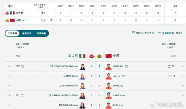 2022世界杯，中国球迷的心跳时刻！