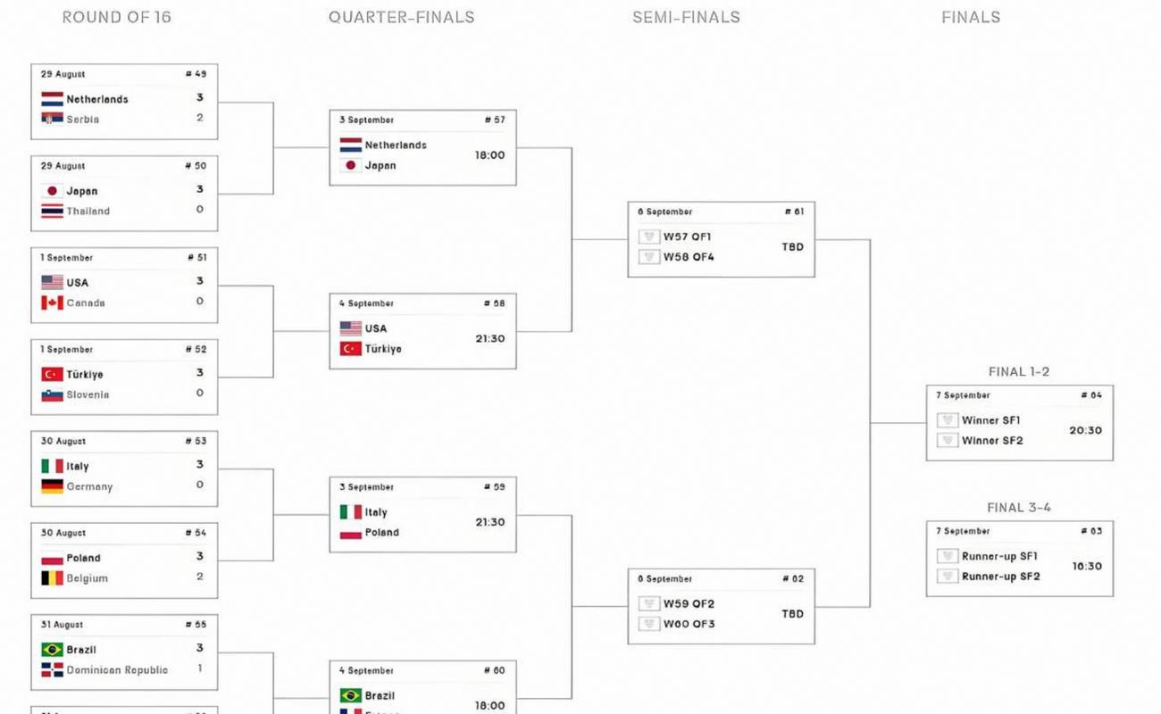 2022世界杯亚洲预选赛积分规则表揭秘：谁将笑到最后？