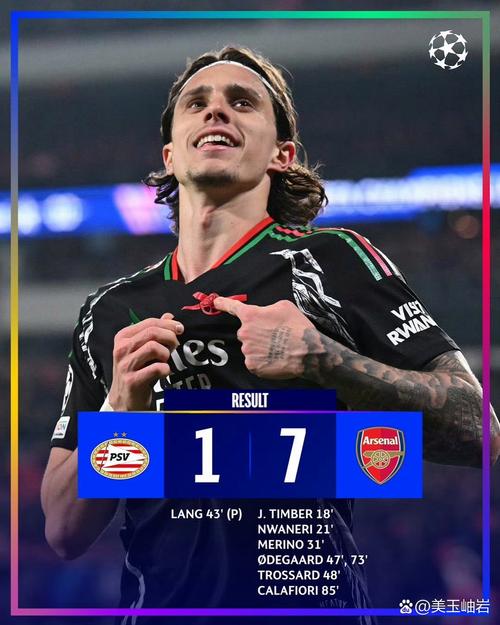 2021欧冠：烽火燃情，王者归来！