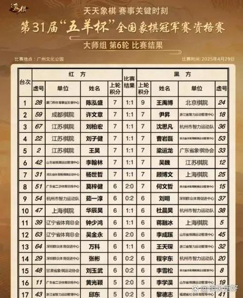 2021年国家队激战正酣，赛事日程表上的焦点之战等你来猜！