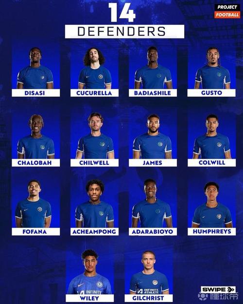 2019年巅峰对决！曼联切尔西首发阵容揭秘，谁将引领战场风云？