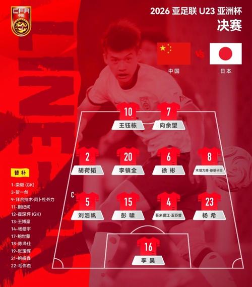 2021亚洲预选赛燃情开战，烽火连天谁主沉浮？