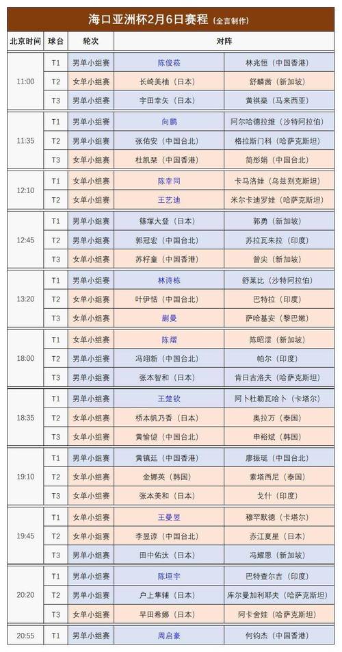 2021亚洲杯赛程时间表出炉，激情战火即将点燃！