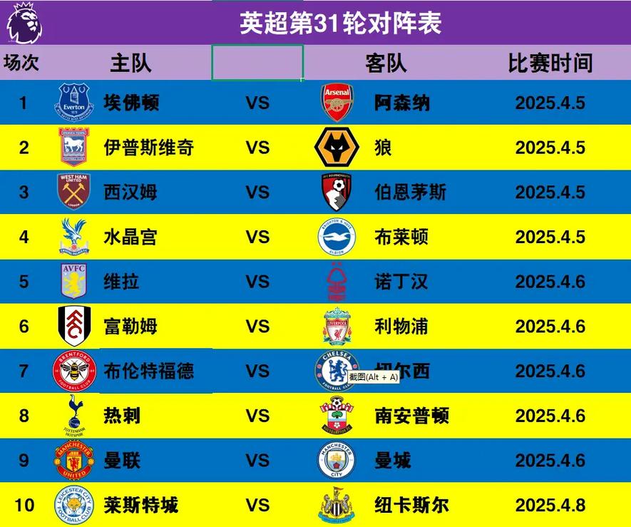 2020欧洲杯烽火再燃，最新战况表格揭秘战局风云！