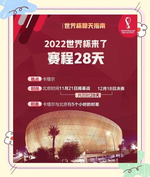 2020年世界杯，是取消还是推迟？一场足球盛宴的悬疑之旅