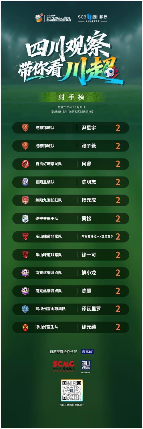 2019-2020日本J联赛积分榜：烽火戏诸侯，谁主沉浮？