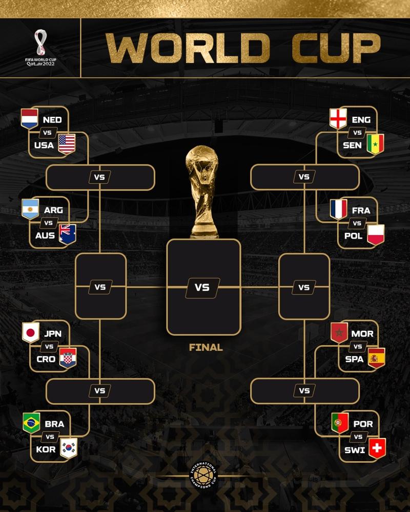 2022年世界杯亚洲预选赛分组表：强强对决，烽火燃起！