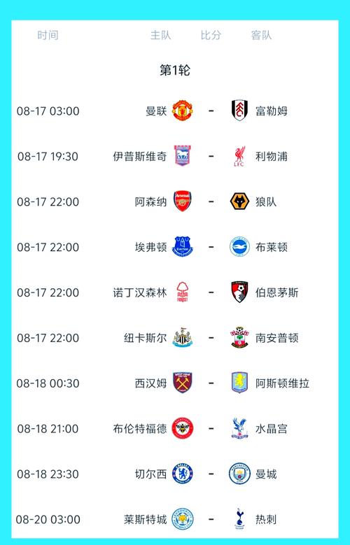 2021五大联赛赛程落幕，激情四溢的足球盛宴终章！