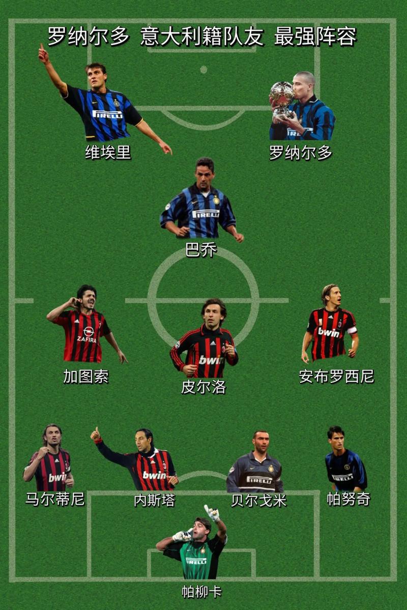 2021意大利国家队首发阵容揭秘：老将新秀齐聚一堂，谁能扛起蓝衣军团大旗？